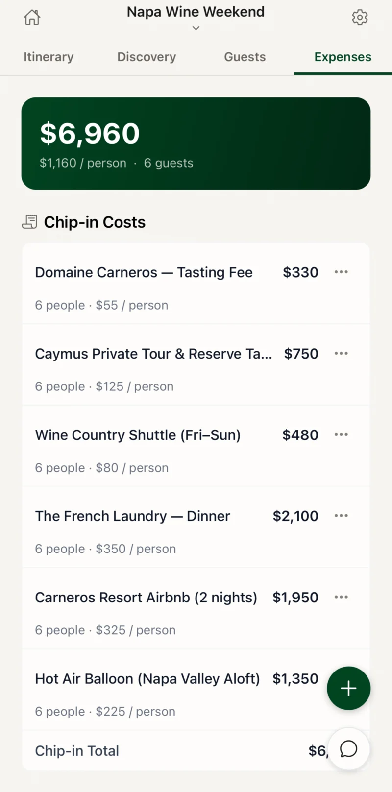 VaBene Napa Wine Weekend expenses with chip-in cost breakdown.